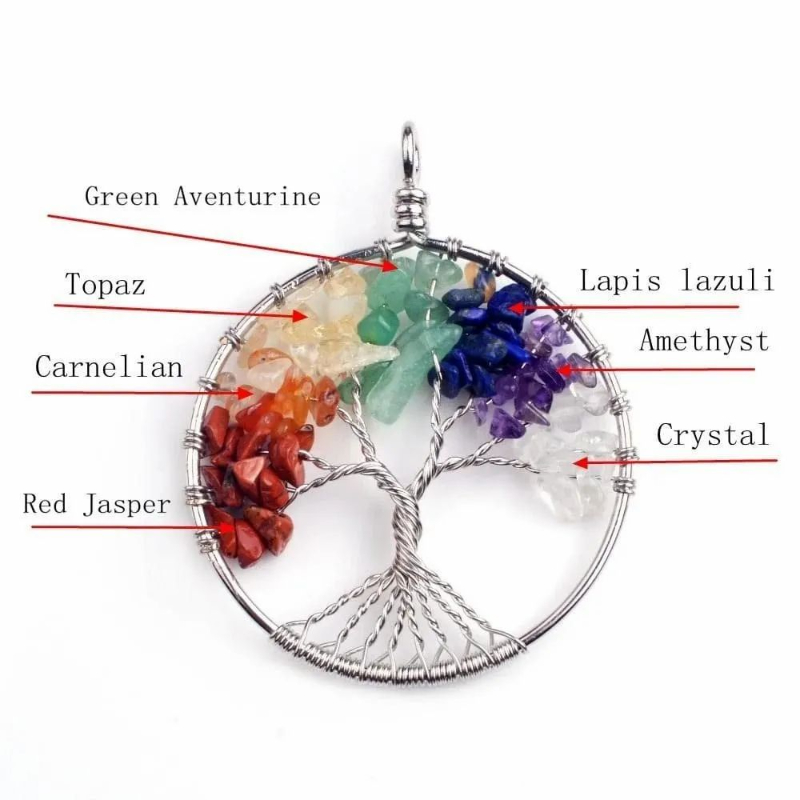 7 Chakra Tree of life Pendant