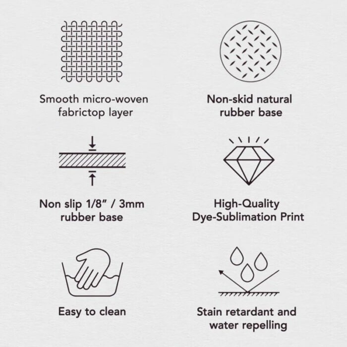 Dragon Ball Z Mouse Pad | Goku Gaming Mouse Pad | Large Anime Mouse Pad | 3mm Thick with Anti-Skid Rubber Base | Size (11 x 23 Inch) - Image 5